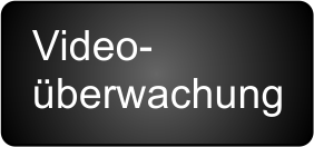 Videoueberwachung